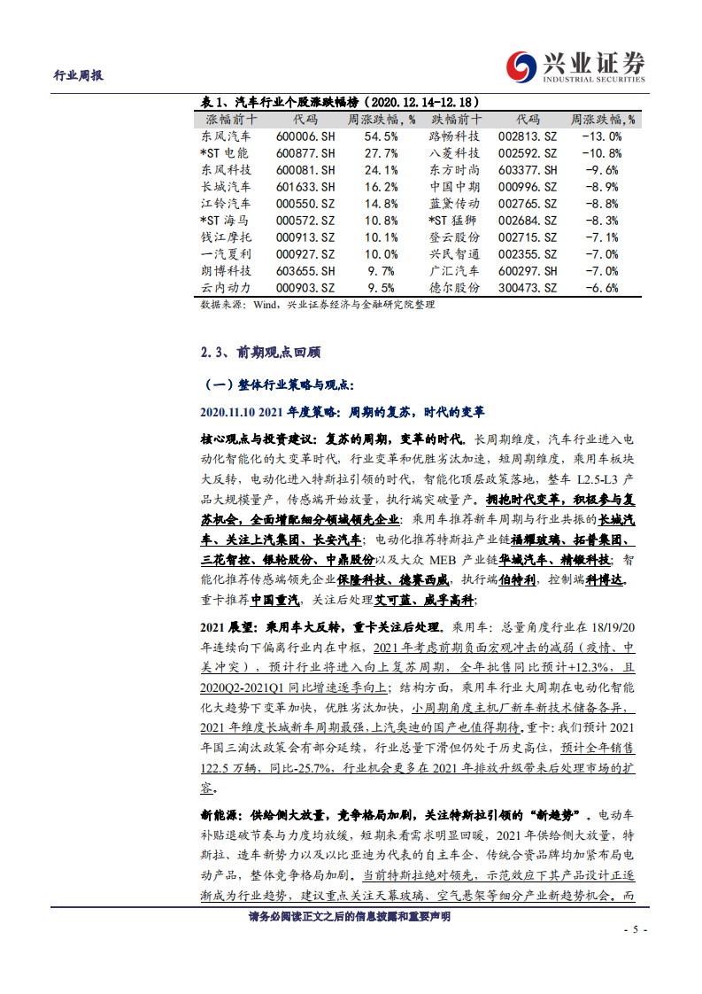汽车行业：长城推出柠檬混动DHT，东风岚图发布首款量产车型-20201220.pdf 第5页