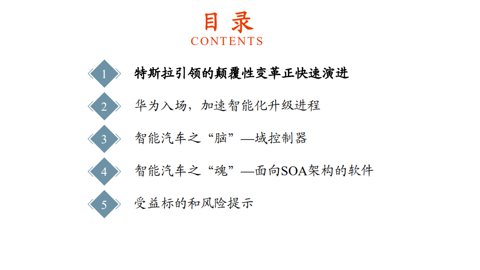 汽车行业：智能汽车，未来已来-210510.pdf 第3页