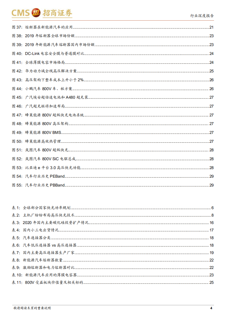 汽车行业：智能驾驭、电动未来系列报告，800V高压快充，系统性技术升级带来价值增量-20211230.pdf 第4页