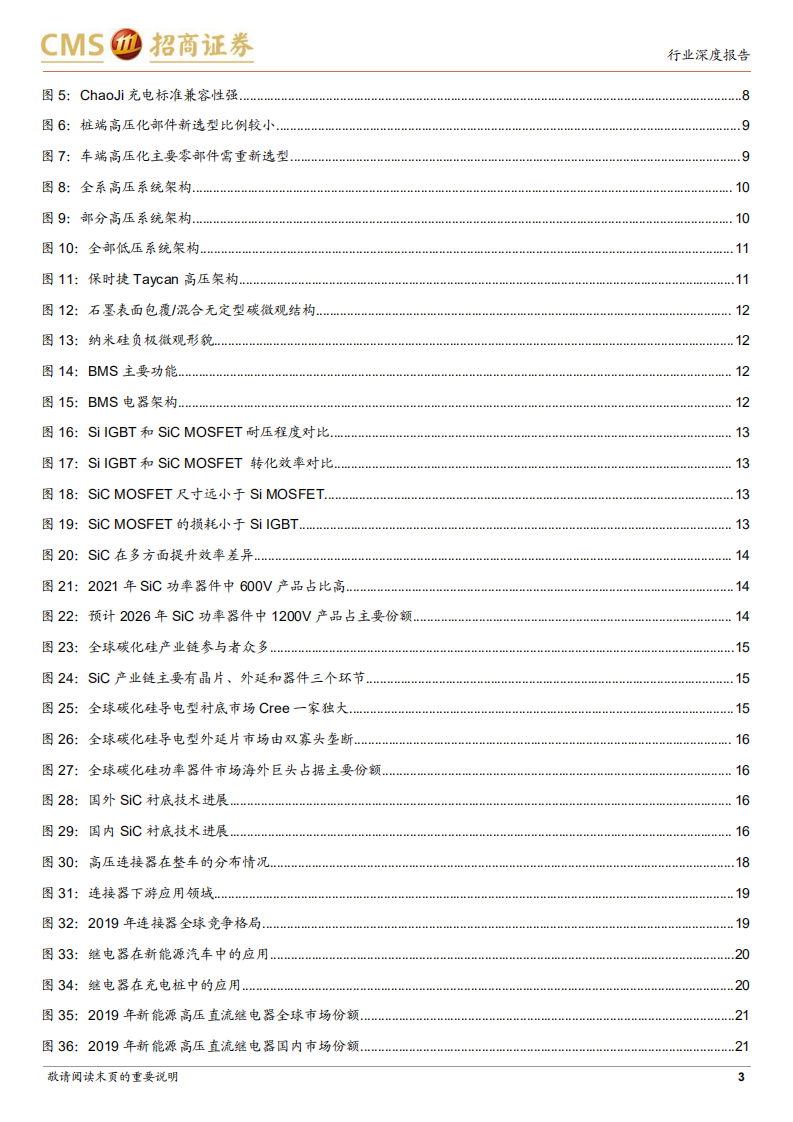 汽车行业：智能驾驭、电动未来系列报告，800V高压快充，系统性技术升级带来价值增量-20211230.pdf 第3页