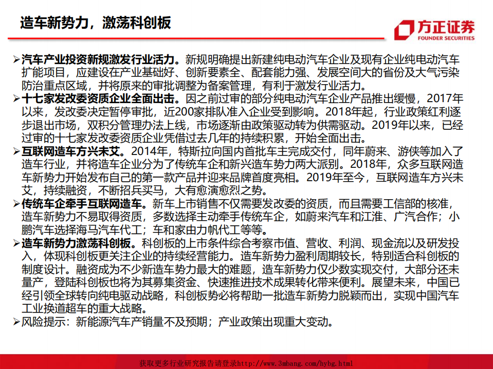 汽车行业：造车新势力，激荡科创板-190310.pdf 第2页