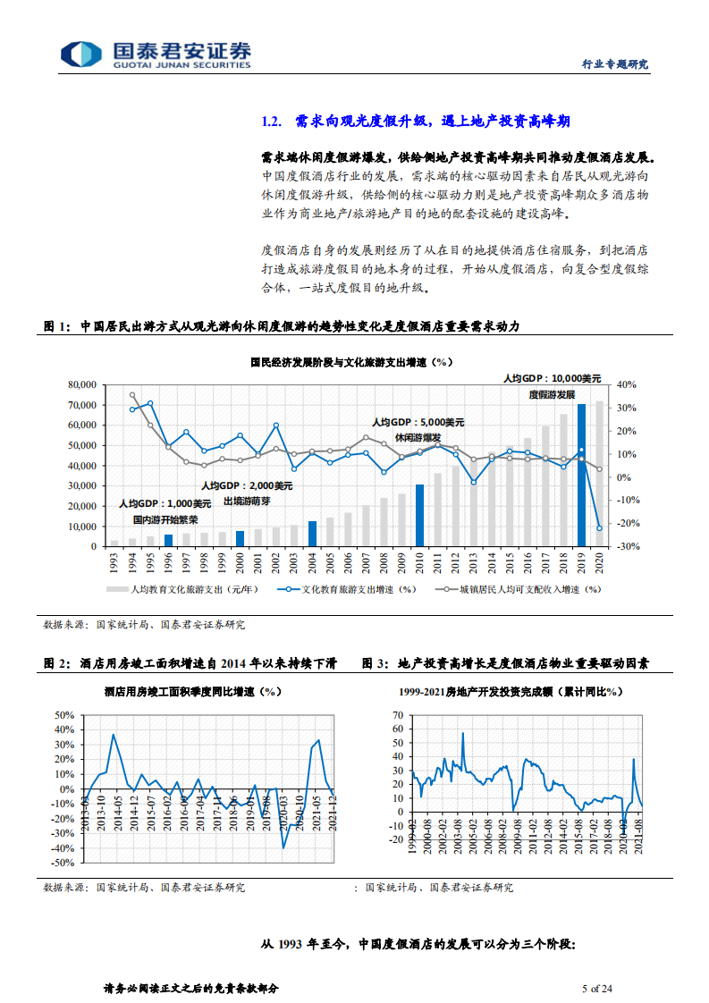 度假酒店行业专题研究：度假游大时代乘风起，精雕细琢布局增量市场-220206.pdf 第5页