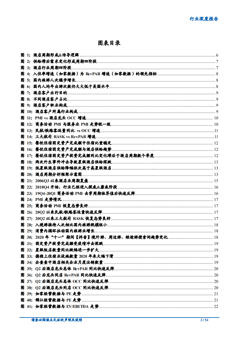 2020年酒店行业酒店布局期投资价值分析报告.pdf 第2页