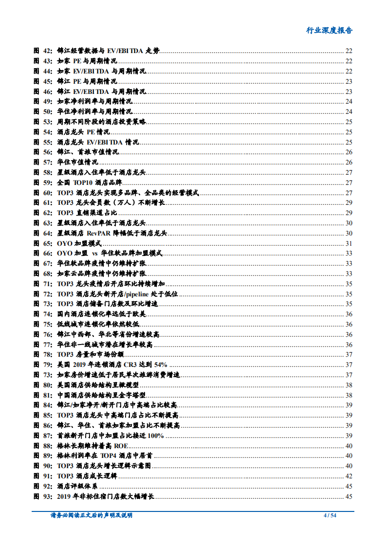 2020年酒店行业酒店布局期投资价值分析报告.pdf 第3页