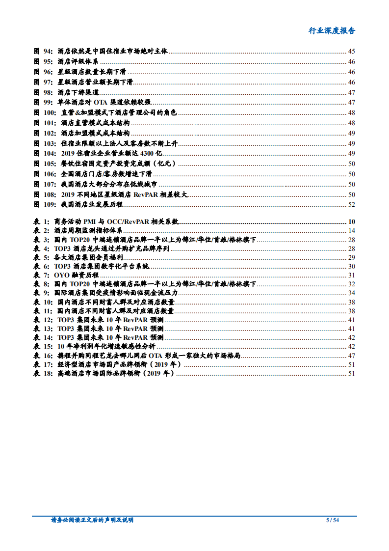 2020年酒店行业酒店布局期投资价值分析报告.pdf 第4页