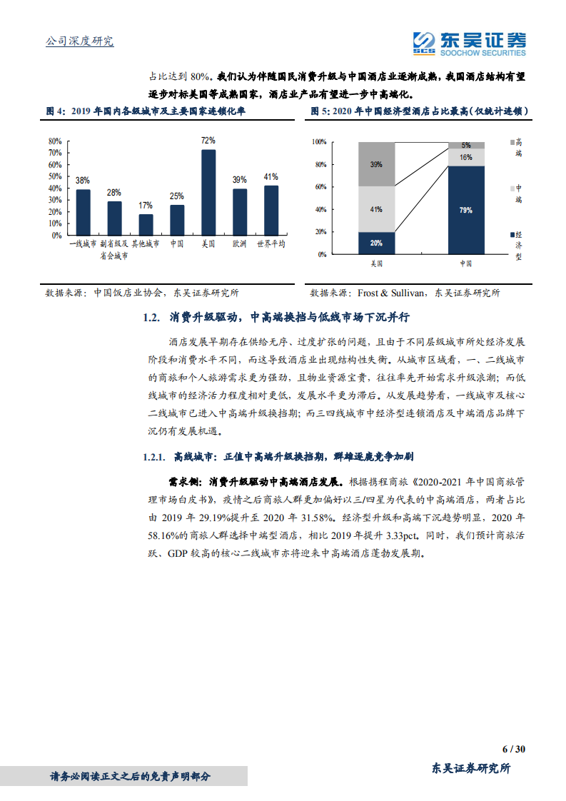 锦江酒店-版图加速扩张，管理革新图变，龙头正扬帆-211215.pdf 第6页