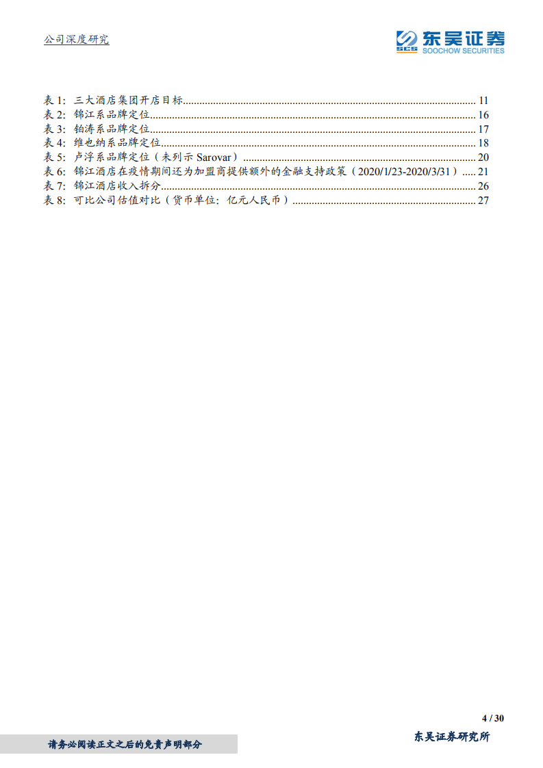 锦江酒店-版图加速扩张，管理革新图变，龙头正扬帆-211215.pdf 第4页