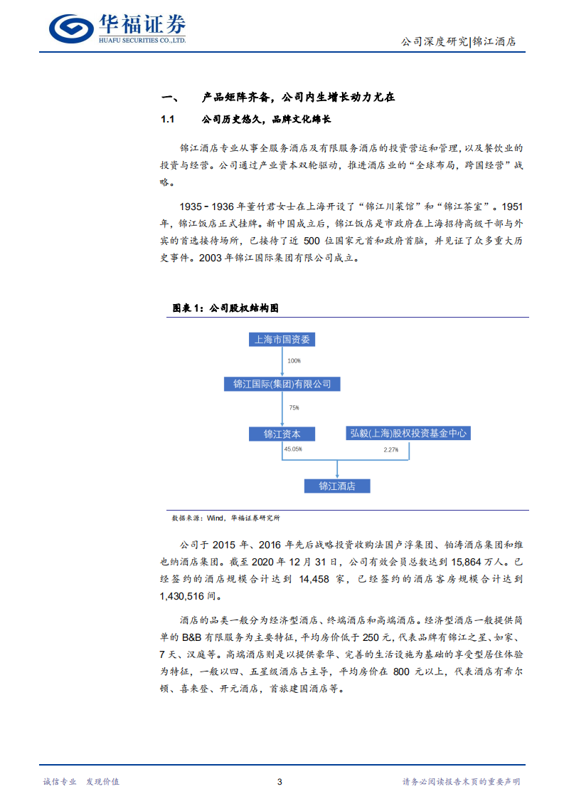 锦江酒店-市场加速出清，公司头部效应凸显-211203.pdf 第3页