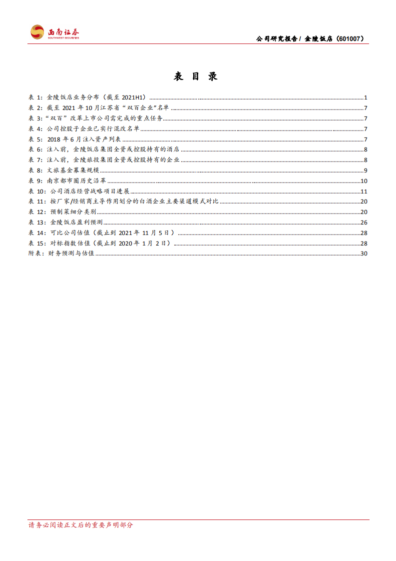 金陵饭店-资源禀赋优越的民族酒店品牌-211111.pdf 第5页