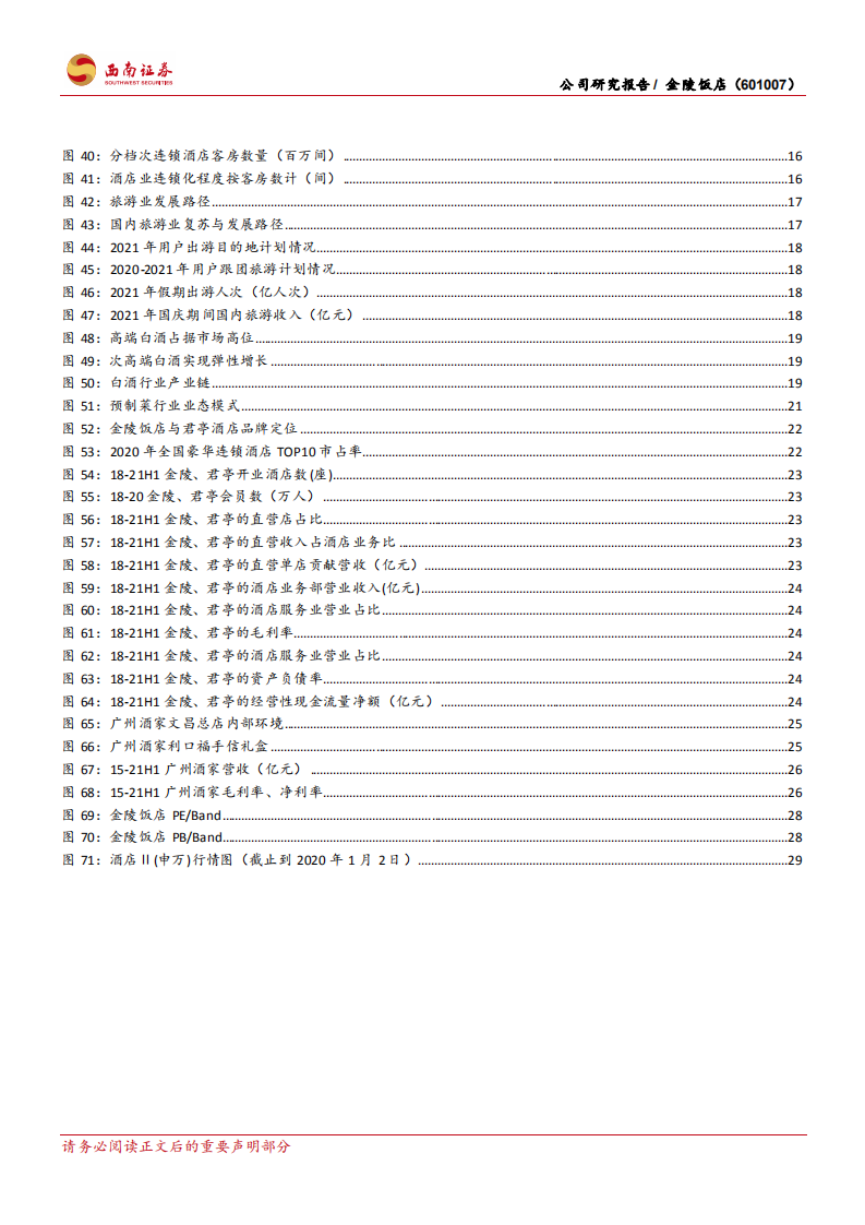 金陵饭店-资源禀赋优越的民族酒店品牌-211111.pdf 第4页