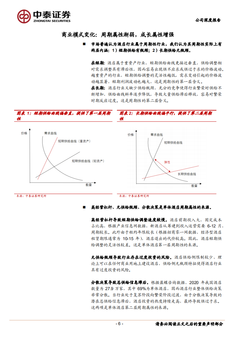锦江酒店-首次覆盖报告：底部扩张，静待花开-211226.pdf 第6页