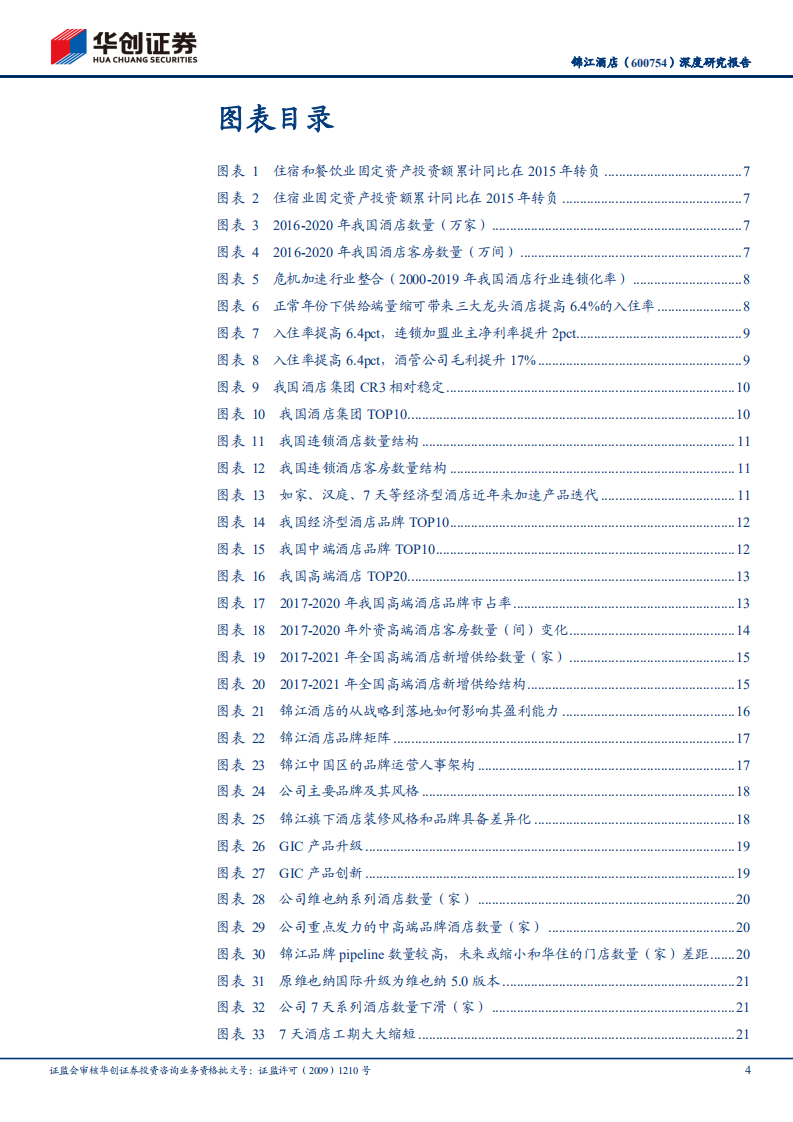 锦江酒店-深度研究报告：改革掷地有声，龙头全新征程-220110.pdf 第4页