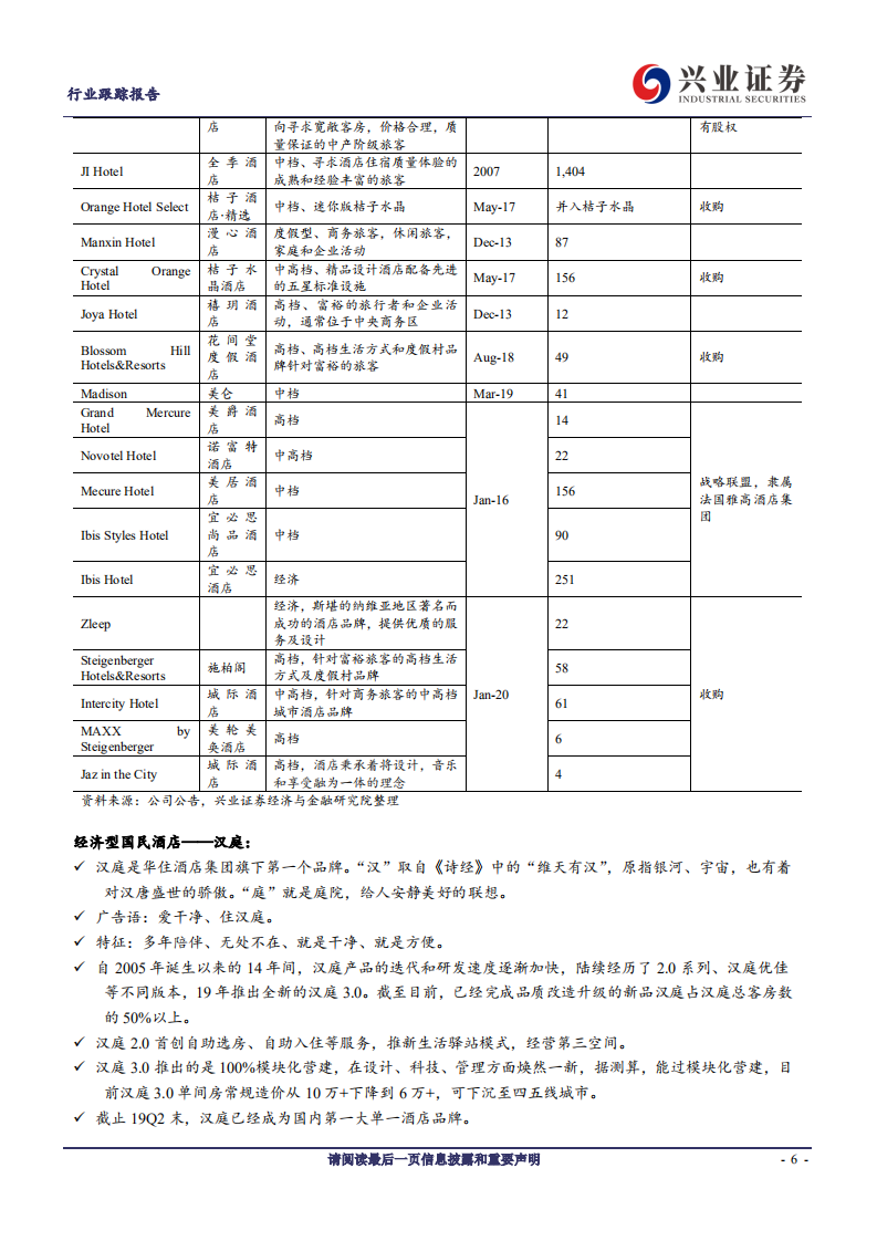 酒店行业：华住运营和品牌体系领先，看好行业长期成长空间-20200915.pdf 第6页