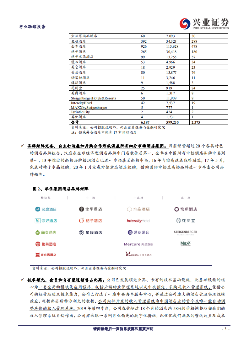 酒店行业：华住运营和品牌体系领先，看好行业长期成长空间-20200915.pdf 第3页
