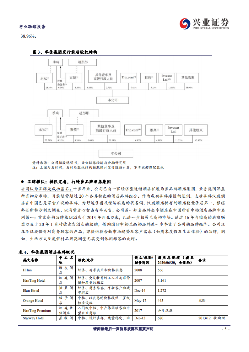 酒店行业：华住运营和品牌体系领先，看好行业长期成长空间-20200915.pdf 第5页