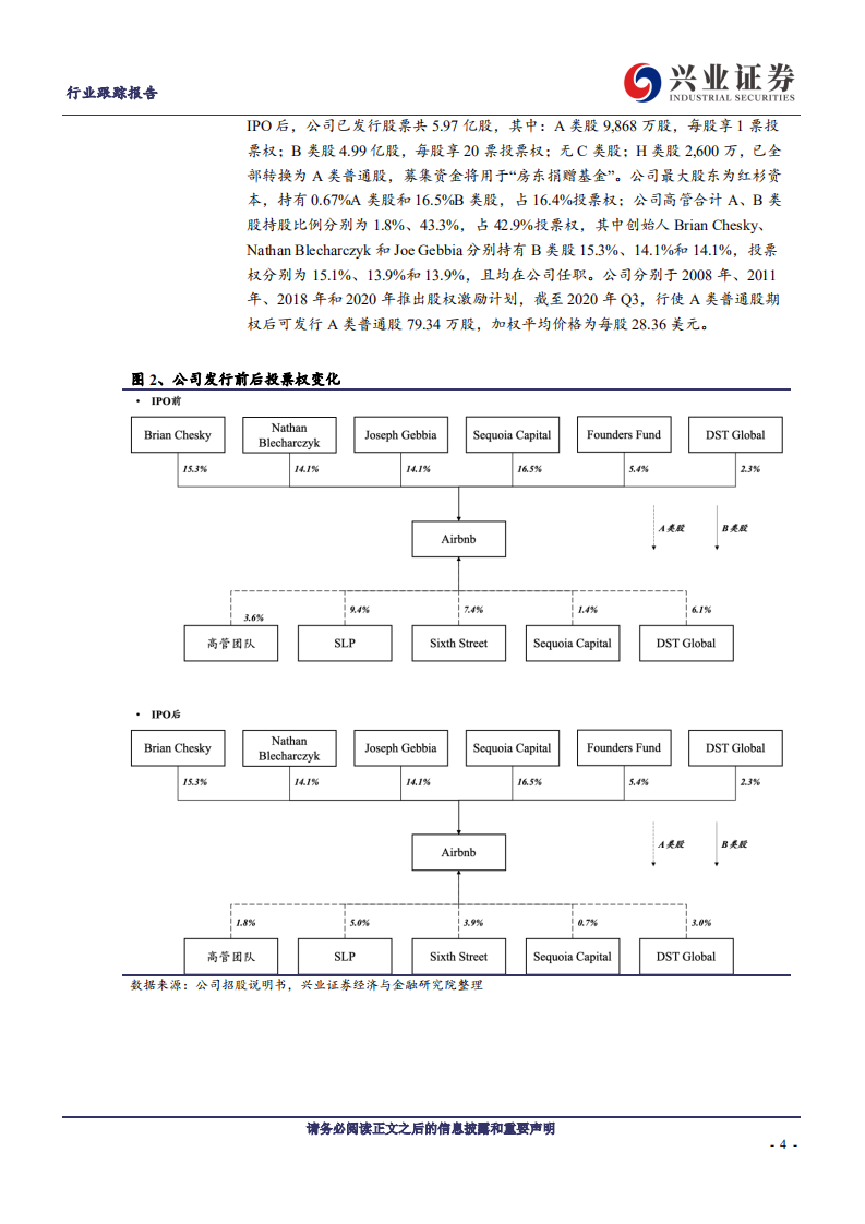 酒店行业跟踪报告：共享开放体验理念深入人心，Airbnb业务全球布局打造民宿短租第一平台-20201222.pdf 第4页