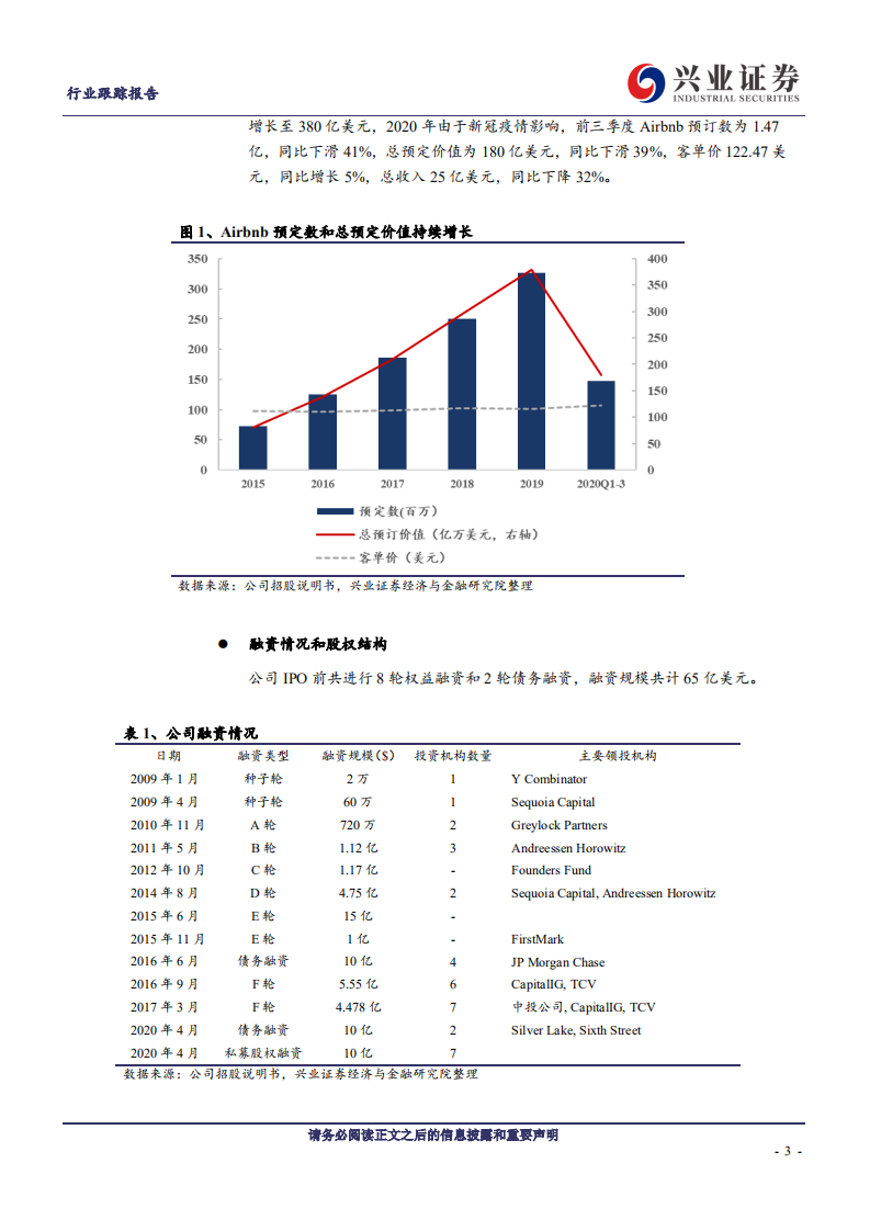酒店行业跟踪报告：共享开放体验理念深入人心，Airbnb业务全球布局打造民宿短租第一平台-20201222.pdf 第3页