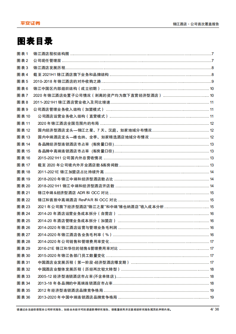 锦江酒店-增量广覆盖存量新升级，汇聚全赛道优质品牌整装待发-20211019.pdf 第4页