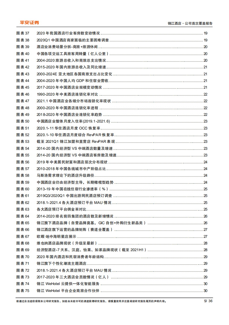 锦江酒店-增量广覆盖存量新升级，汇聚全赛道优质品牌整装待发-20211019.pdf 第5页