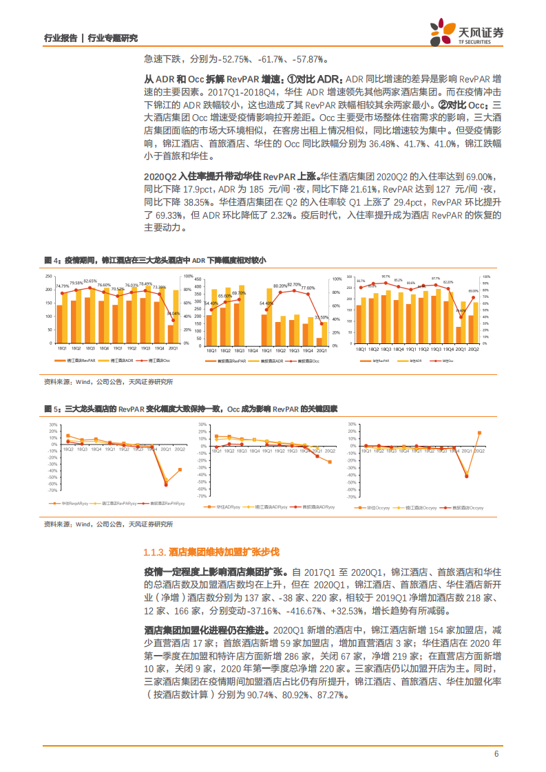 酒店行业：需求复苏业绩修复，重视供给侧改革和长期成长价值-20200729.pdf 第6页