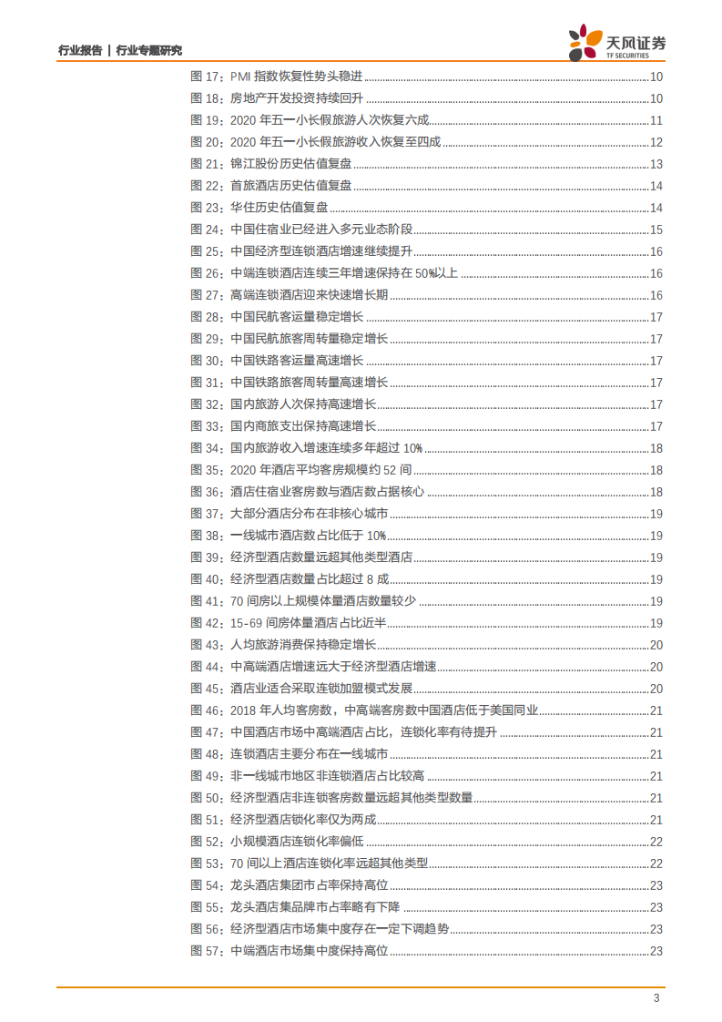 酒店行业：需求复苏业绩修复，重视供给侧改革和长期成长价值-20200729.pdf 第3页