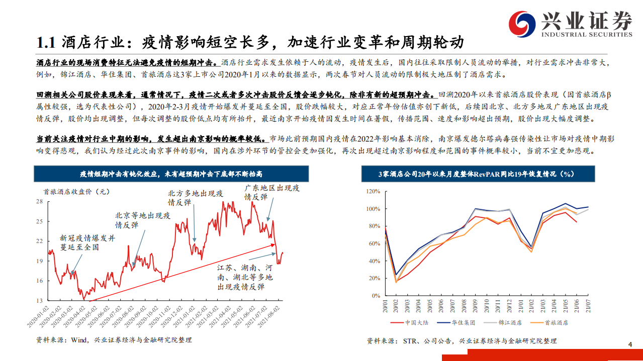 酒店行业跟踪报告：疫情影响短空长多，加速周期轮动和行业变革，强者恒强-210817.pdf 第4页