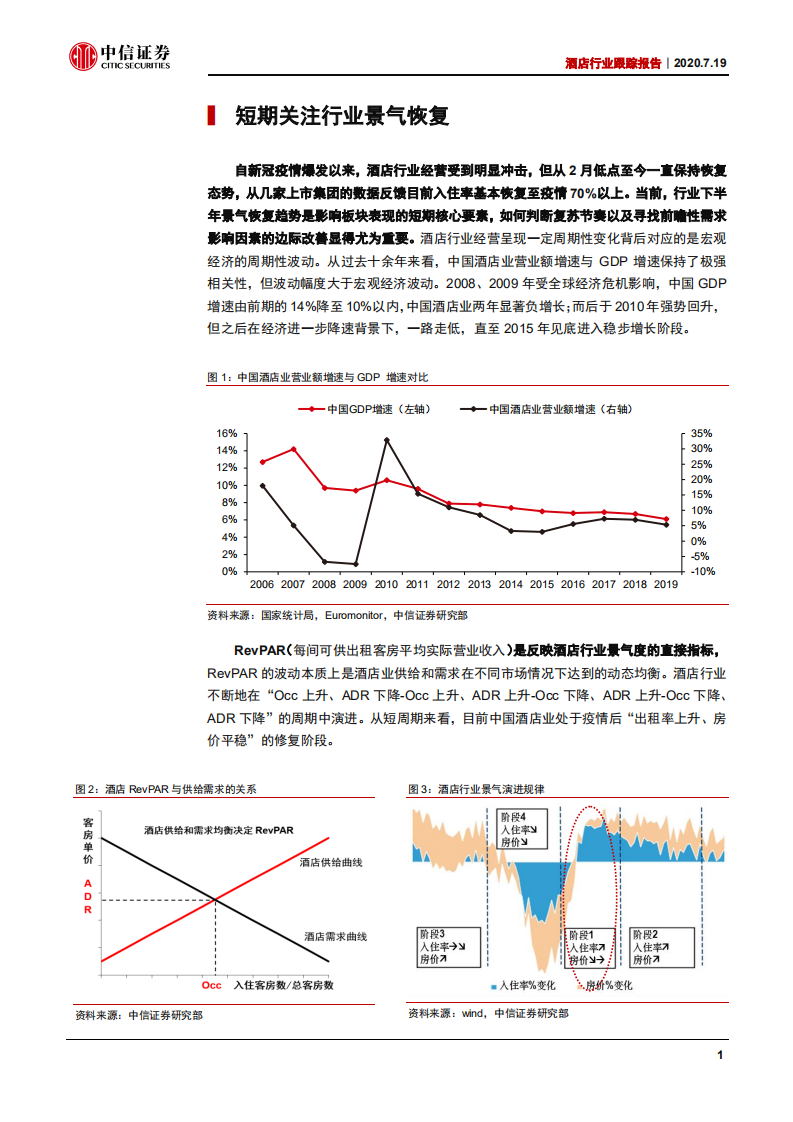 酒店行业跟踪报告：景气恢复有望推动估值修复-20200719.pdf 第5页