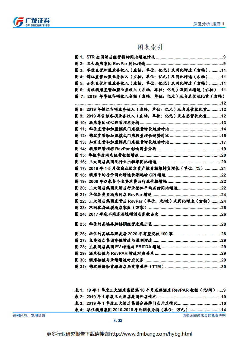 酒店行业深度报告之六：再论酒店龙头的周期、成长和估值-190702.pdf 第4页