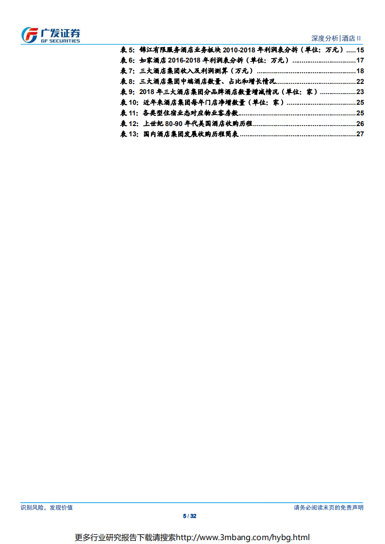 酒店行业深度报告之六：再论酒店龙头的周期、成长和估值-190702.pdf 第5页