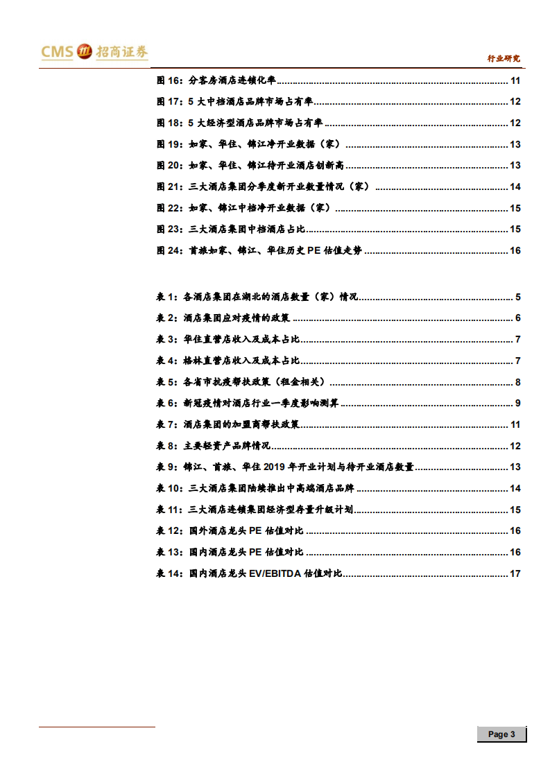 酒店行业深度跟踪报告：疫情之后，酒店行业的&ldquo;危&rdquo;与&ldquo;机&rdquo; -200305.pdf 第3页