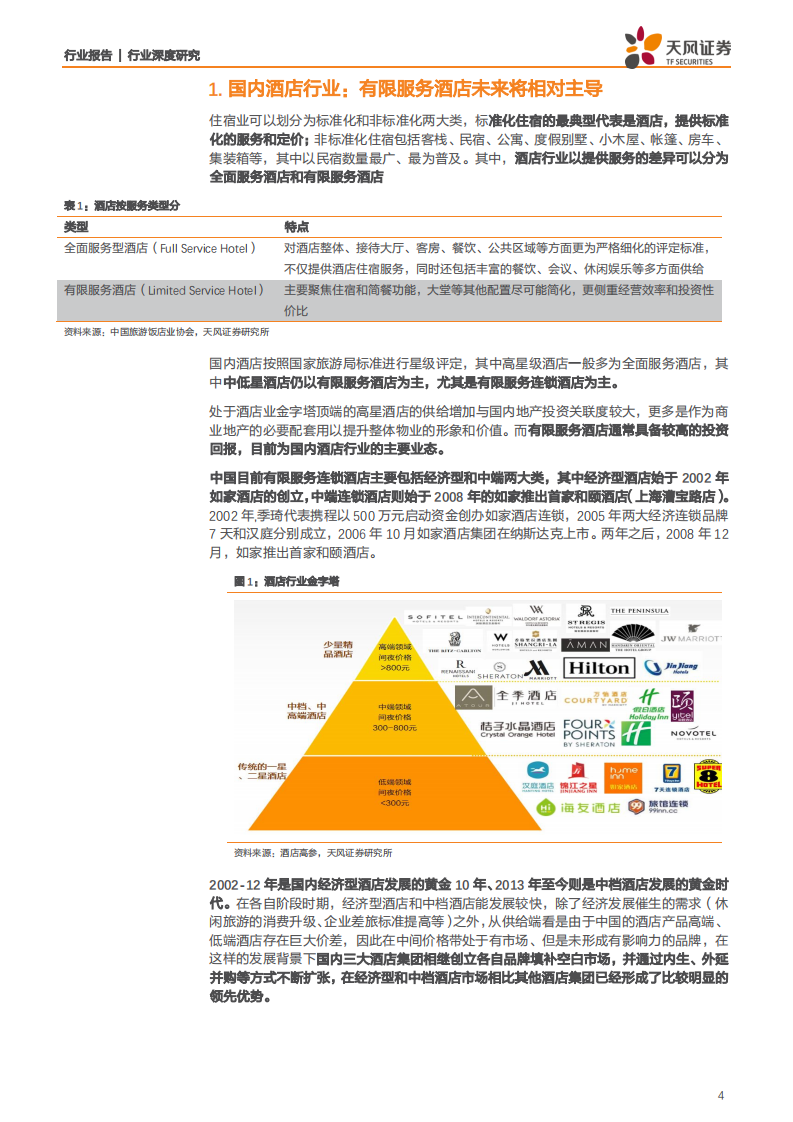 酒店行业深度研究：重视成长，弱化周期，行业头部集中化趋势显著-200306.pdf 第4页