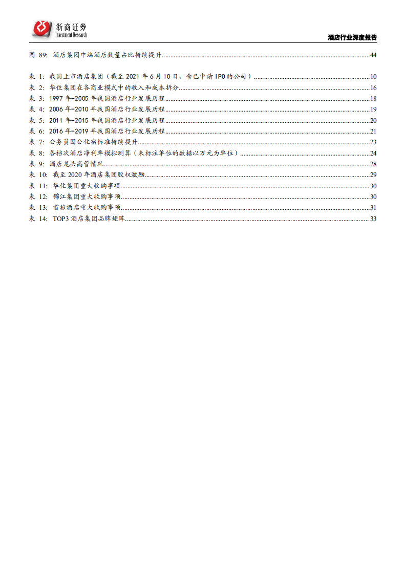 酒店行业框架报告：强管理输出行业，产品为王-210615.pdf 第6页