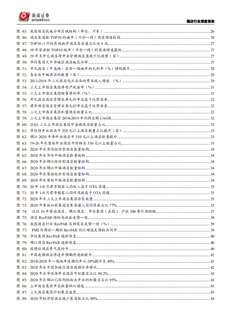 酒店行业框架报告：强管理输出行业，产品为王-210615.pdf 第5页