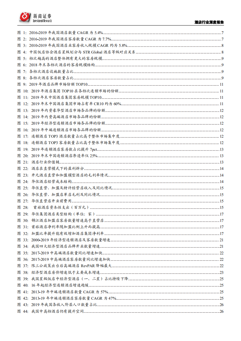 酒店行业框架报告：强管理输出行业，产品为王-210615.pdf 第4页
