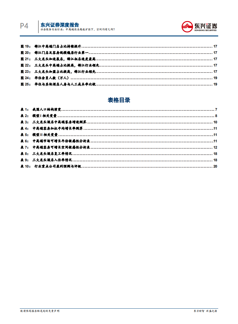 酒店行业深度系列之二：酒店行业，高速扩张下，中高端酒店增长空间仍有几何？-20210104.pdf 第4页