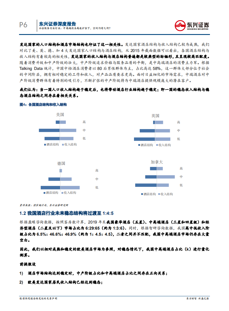 酒店行业深度系列之二：酒店行业，高速扩张下，中高端酒店增长空间仍有几何？-20210104.pdf 第6页