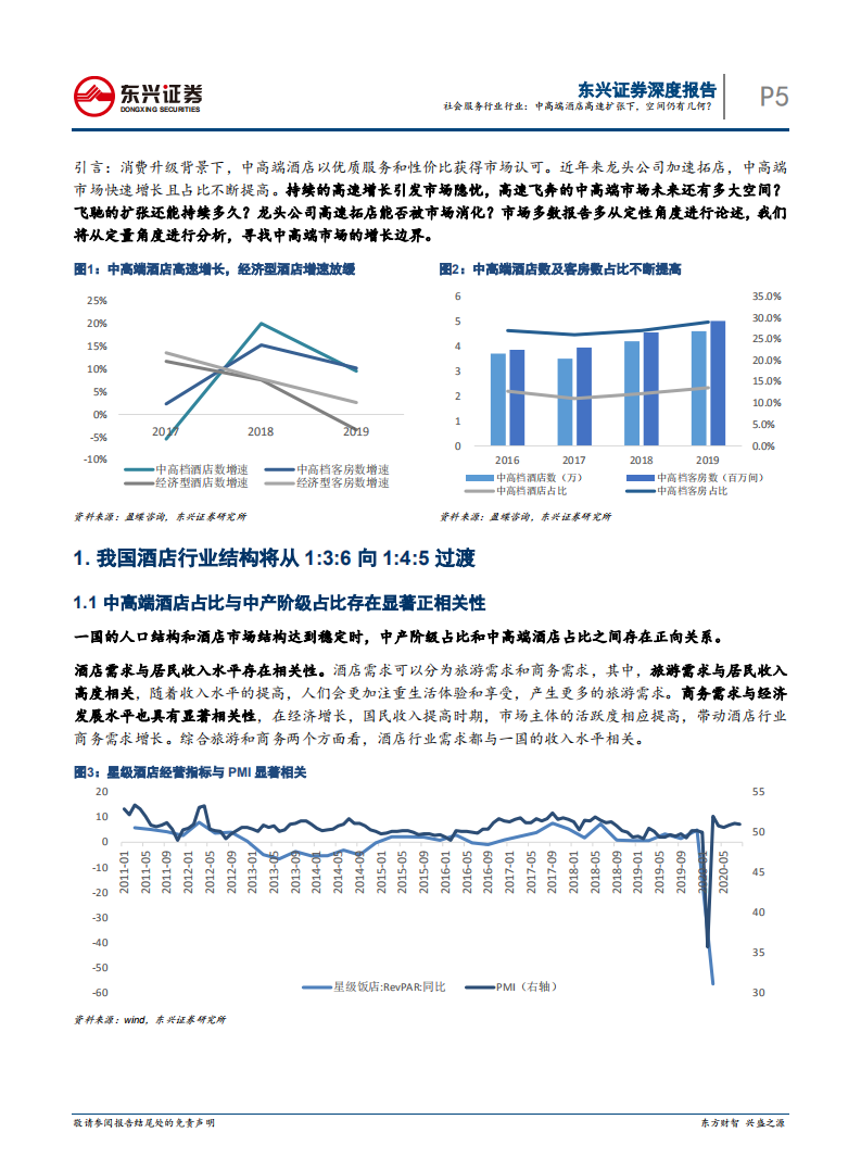 酒店行业深度系列之二：酒店行业，高速扩张下，中高端酒店增长空间仍有几何？-20210104.pdf 第5页