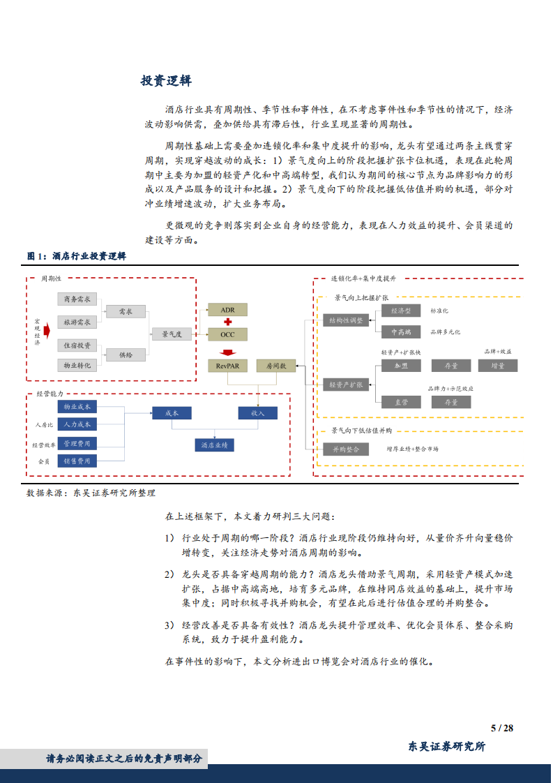 酒店行业深度研究：行业波动向好，事件催化临近，龙头有望穿越周期-180912.pdf 第5页