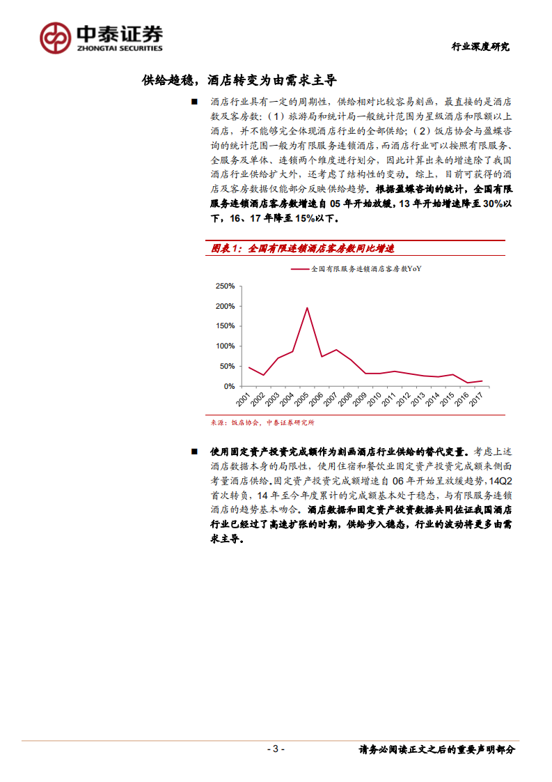 酒店行业深度一：扩张和RevPAR提升的业绩弹性.pdf 第3页