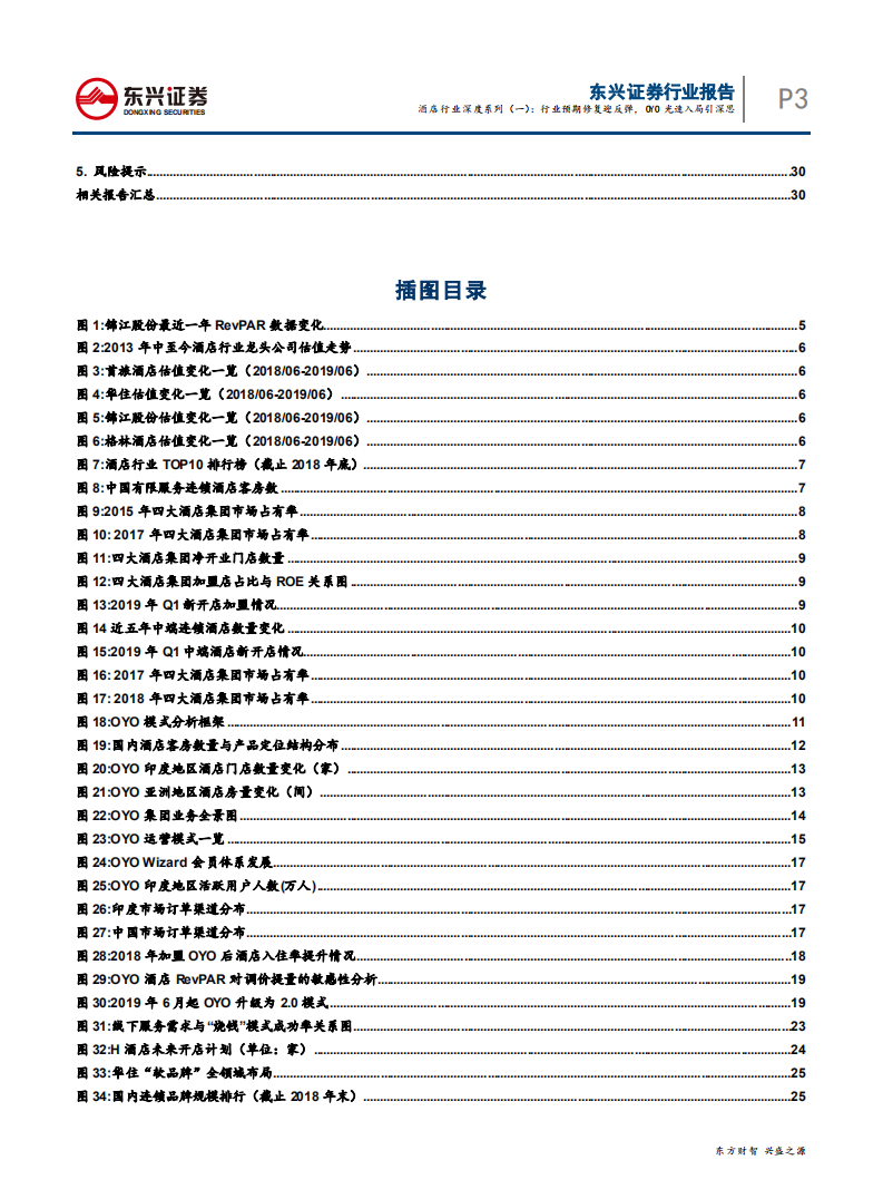 酒店行业深度系列（一）：行业预期修复迎反弹，OYO光速入局引深思-190712.pdf 第3页