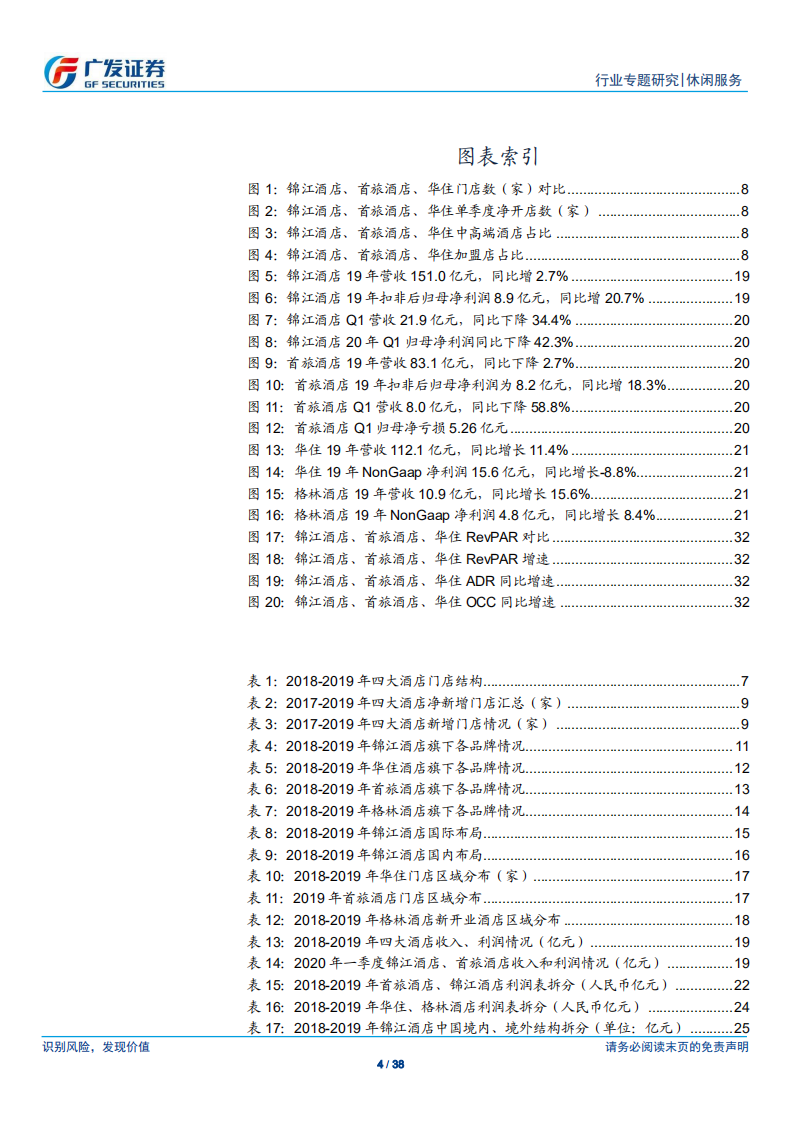 酒店行业系列报告之九：聚焦国内龙头，锦江首旅华住格林经营再比较-200521.pdf 第4页