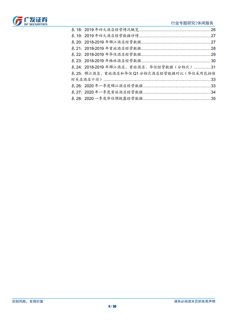 酒店行业系列报告之九：聚焦国内龙头，锦江首旅华住格林经营再比较-200521.pdf 第5页