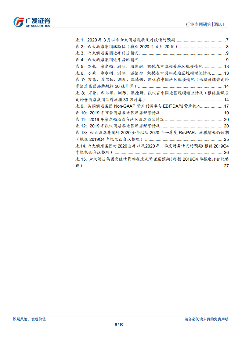 酒店行业系列报告之八：从布局、财务、经营、疫情看美国酒店-200423.pdf 第5页