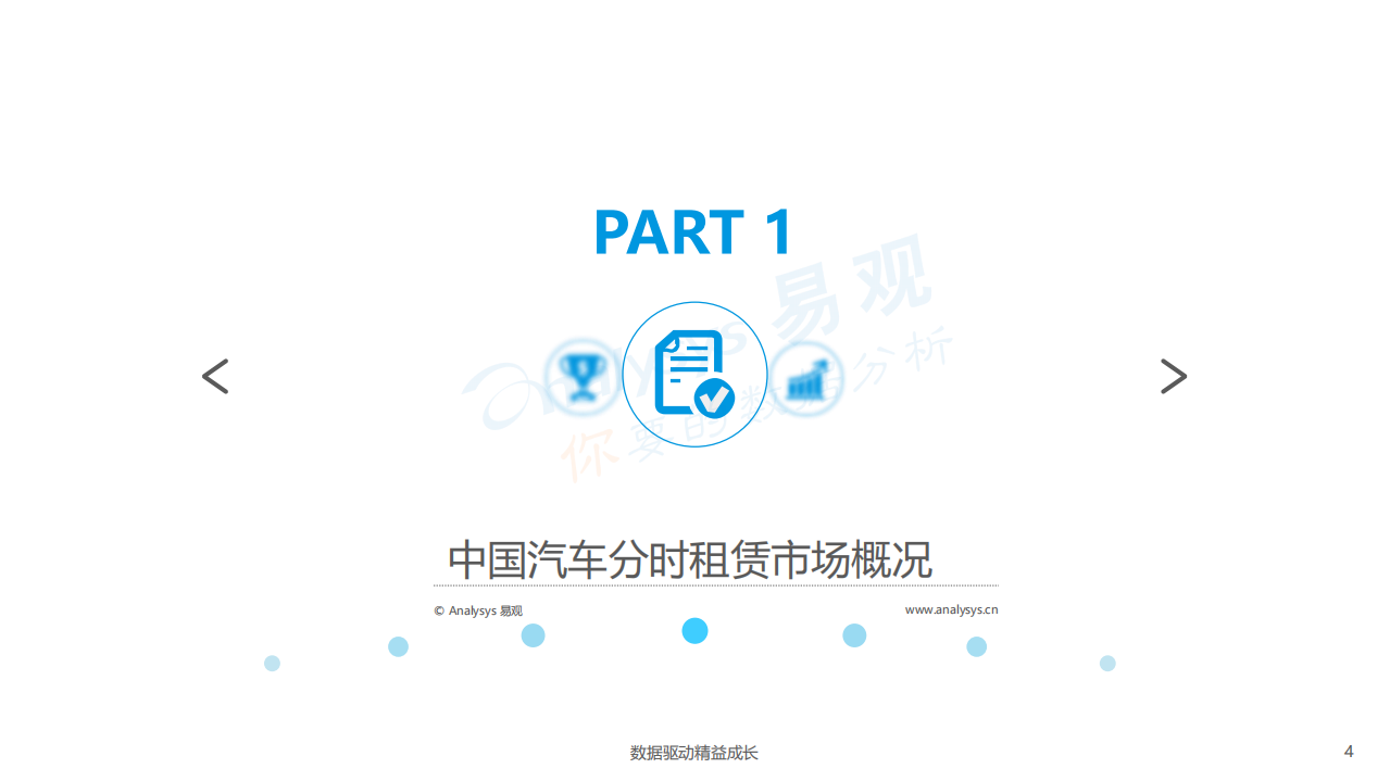 汽车行业：中国汽车分时租赁白皮书2018：Analysys易观&GoFun出行联合发布-181107.pdf 第4页