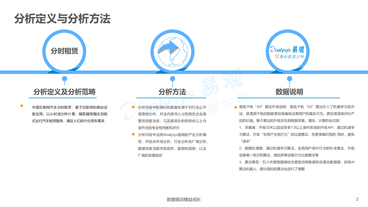 汽车行业：中国汽车分时租赁白皮书2018：Analysys易观&GoFun出行联合发布-181107.pdf 第2页