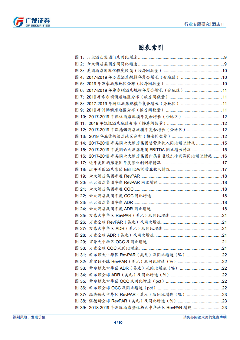 酒店行业系列报告之八：从布局、财务、经营、疫情看美国酒店-200423.pdf 第4页