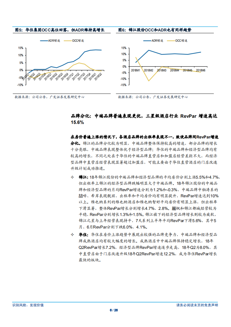 酒店行业系列深度报告之五：从&beta;到&alpha;-180828.pdf 第6页