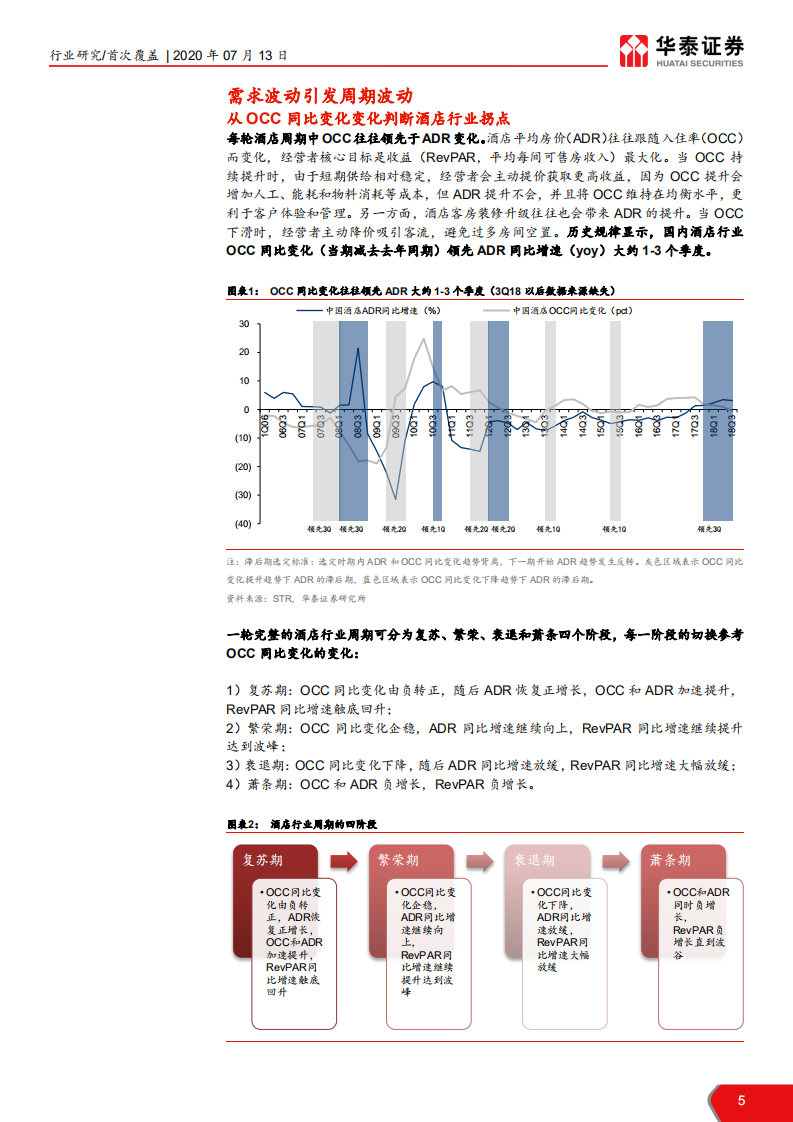 酒店行业系列研究（一）：景气有望回暖，龙头份额提升-20200713.pdf 第5页