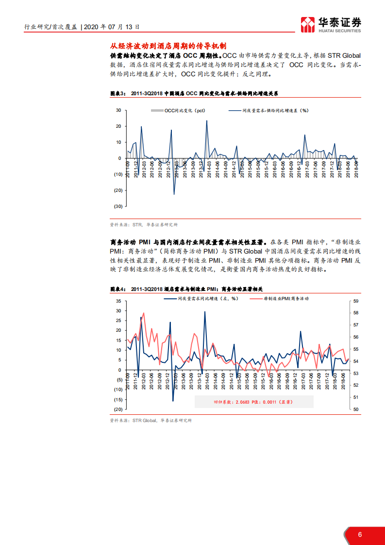 酒店行业系列研究（一）：景气有望回暖，龙头份额提升-20200713.pdf 第6页