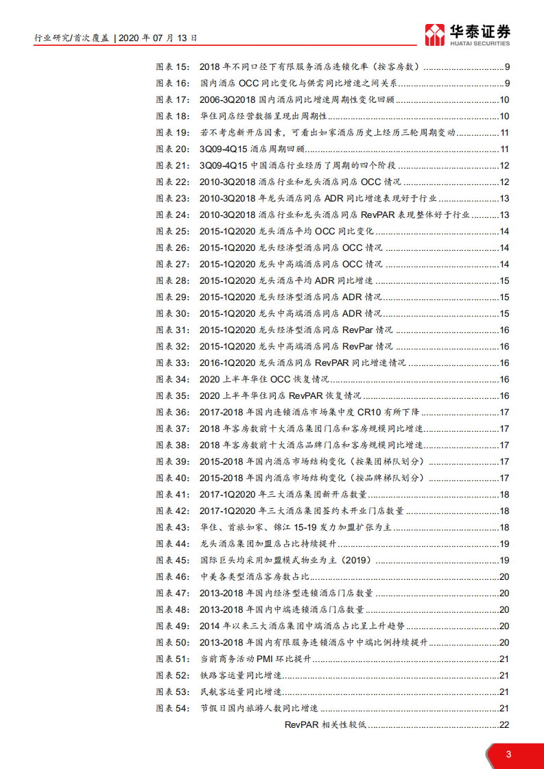 酒店行业系列研究（一）：景气有望回暖，龙头份额提升-20200713.pdf 第3页